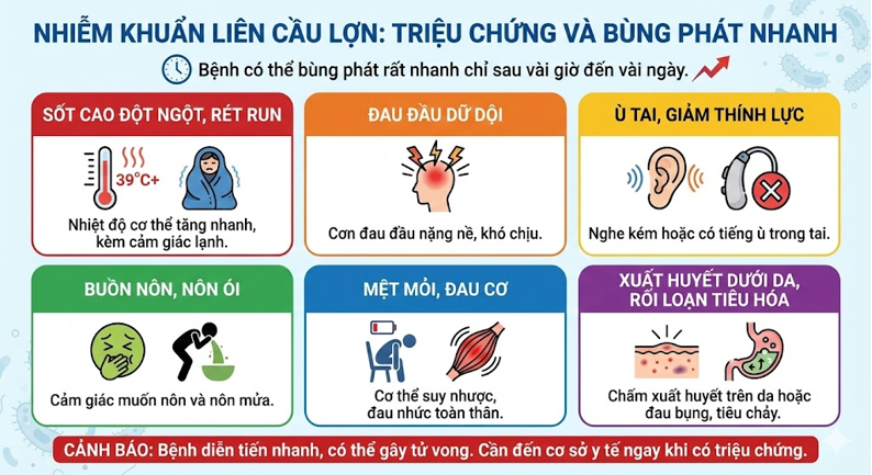 Những Mối Hiểm Họa Khi Ăn Tiết Canh Mà Bạn Không Ngờ Tới
