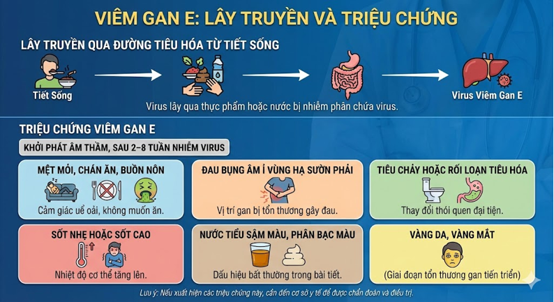 Những Mối Hiểm Họa Khi Ăn Tiết Canh Mà Bạn Không Ngờ Tới