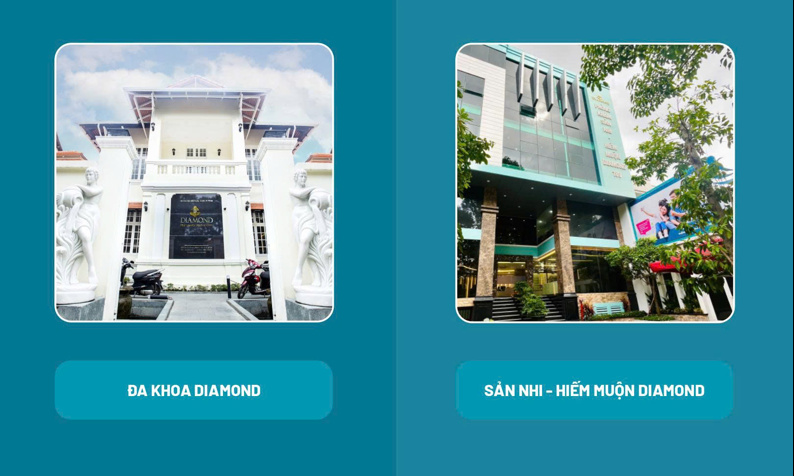 HOME-Hệ thống phòng khám