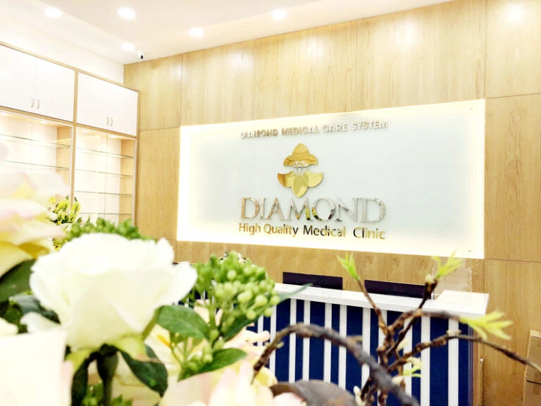 Giá Khám Tiền Hôn Nhân? Top 6 Địa Chỉ  Uy Tín Tại TPHCM? 