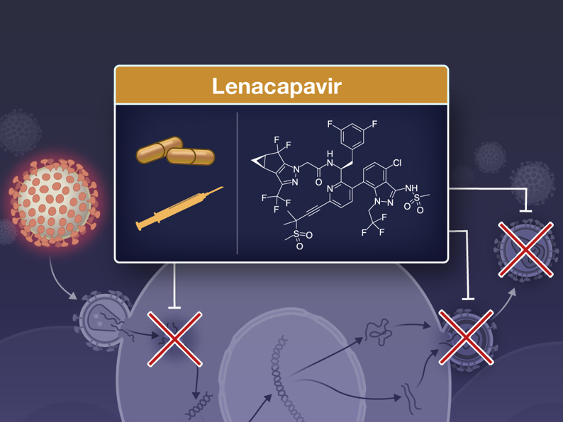 Vắc-xin HIV Mới Đạt Hiệu Quả 100%: Tương Lai Không HIV Đang Đến Gần?