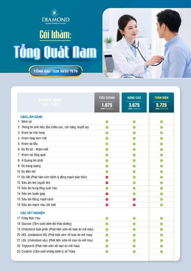 Khám Sức Khỏe Doanh Nghiệp Tại Đa Khoa Diamond? Chi Phí Chi Tiết