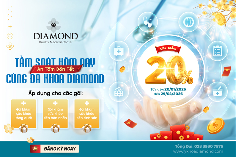 3 Gói Khám Cần Thiết Sau Dịp Tết Nguyên Đán