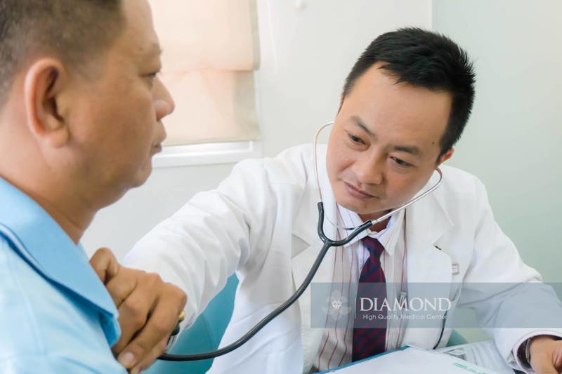 SỨC KHỎE HẬU COVID-19