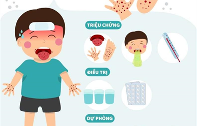 Cảnh báo: Bệnh tay chân miệng ở trẻ nhỏ đang tăng nhanh tại TP.HCM