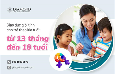 GIÁO DỤC GIỚI TÍNH CHO TRẺ THEO LỨA TUỔI: từ 13 tháng - 18 tuổi