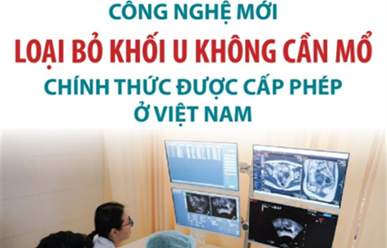 Điều Trị Khối U Không Cần Phẫu Thuật Nhờ Sóng Siêu Âm Hội Tụ Cường Độ Cao (US-HIFU)