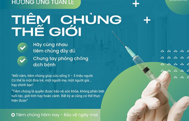 Hưởng Ứng Tuần Lễ Tiêm Chủng Thế Giới 2025